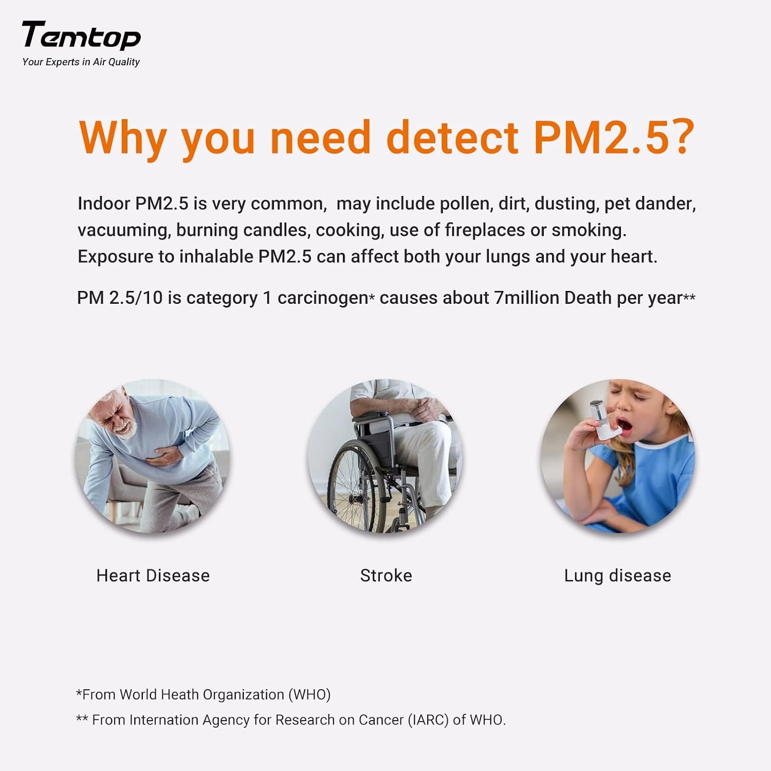 Air Quality Monitor, Indoor Thermometer Portable AQI PM2.5, Temperature, Humidity Detector for Home, Office or School, Air Quality Tester, Battery Powered, Magnetic Suction