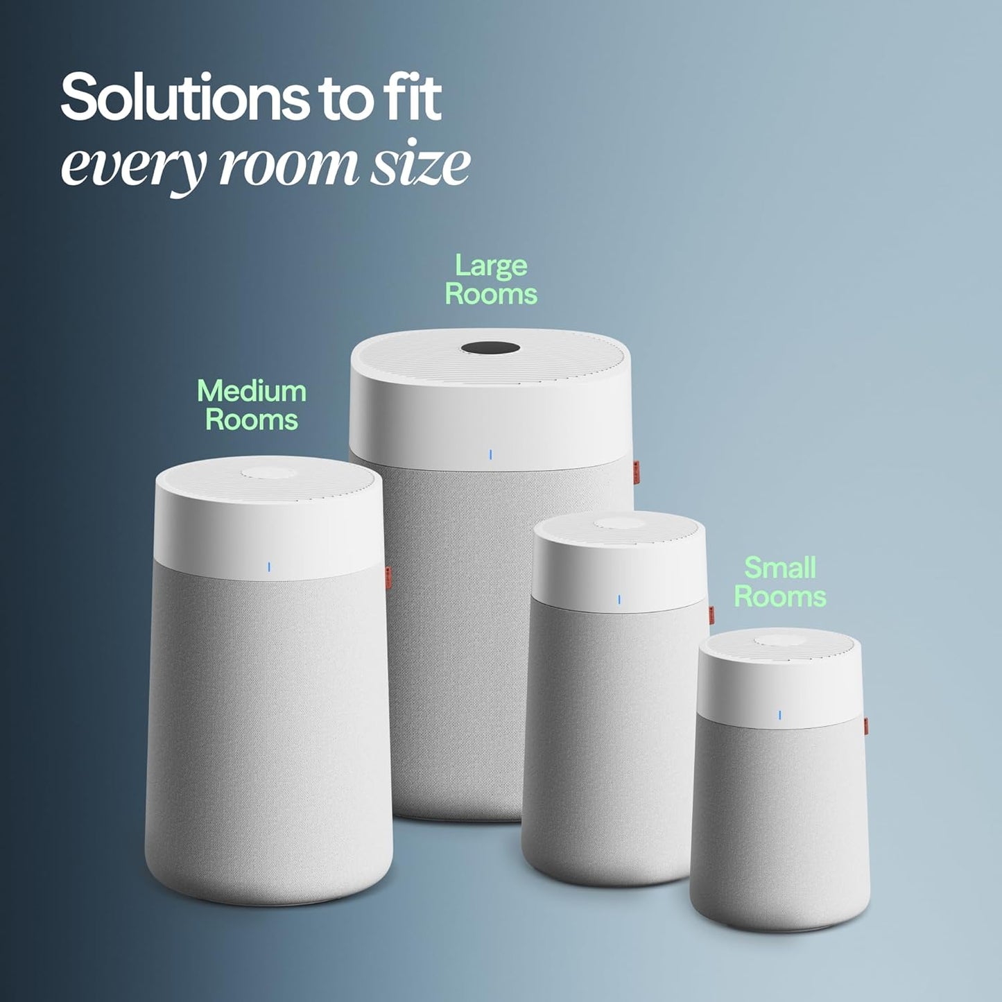 Transform Your Indoor Air Quality with the Blue Pure 311i Max Smart Air Purifier – Perfect for Medium Rooms, Pets, and Allergy Relief!