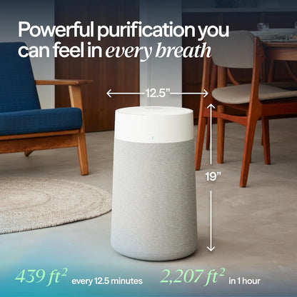 Transform Your Indoor Air Quality with the Blue Pure 311i Max Smart Air Purifier – Perfect for Medium Rooms, Pets, and Allergy Relief!