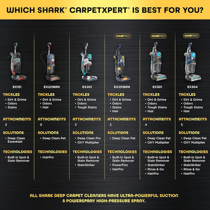 Shark Carpetxpert Hairpro | Upright Carpet, Area Rug & Upholstery Cleaner | Stainstriker Handheld Tough Stain Remover & Onboard Self Clean | Pet Hair Pickup & Odor Removal | 5 Tools | Navy | EX304