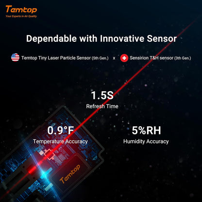 Air Quality Monitor, Indoor Thermometer Portable AQI PM2.5, Temperature, Humidity Detector for Home, Office or School, Air Quality Tester, Battery Powered, Magnetic Suction
